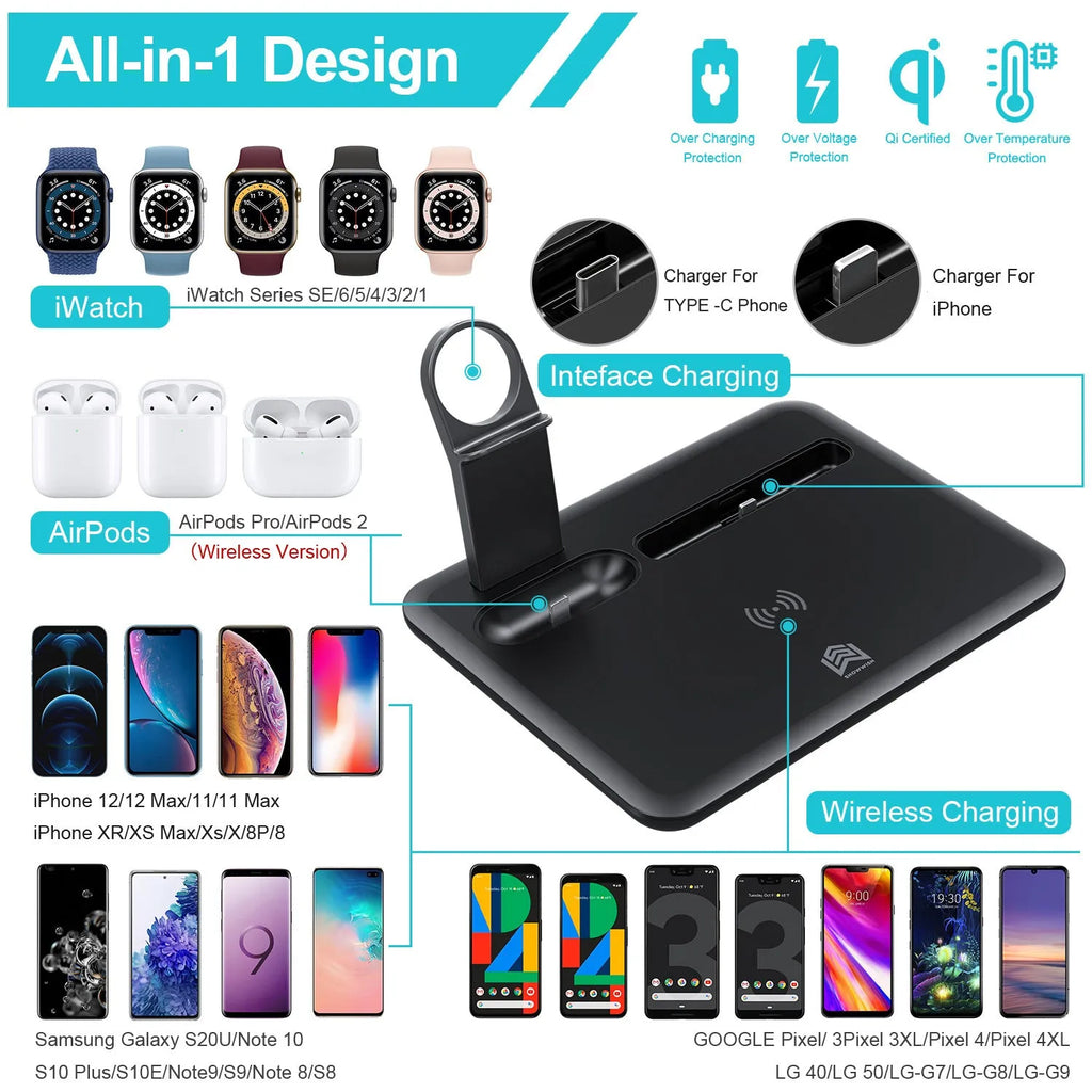 Black and white wireless desktop charging station for phones, headphones, and smartwatches with USB cable