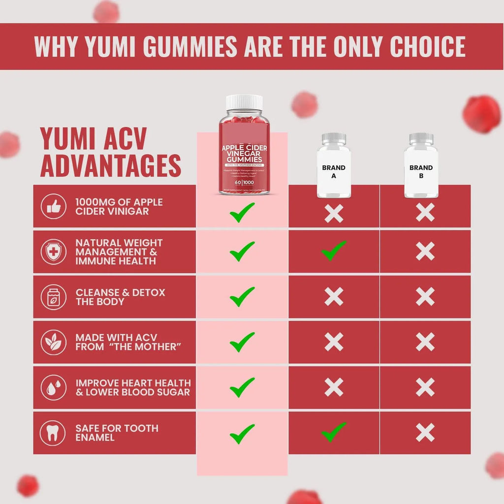Bottle of apple cider vinegar gummy tablets containing 60 chewable soft candies for adult dietary supplementation