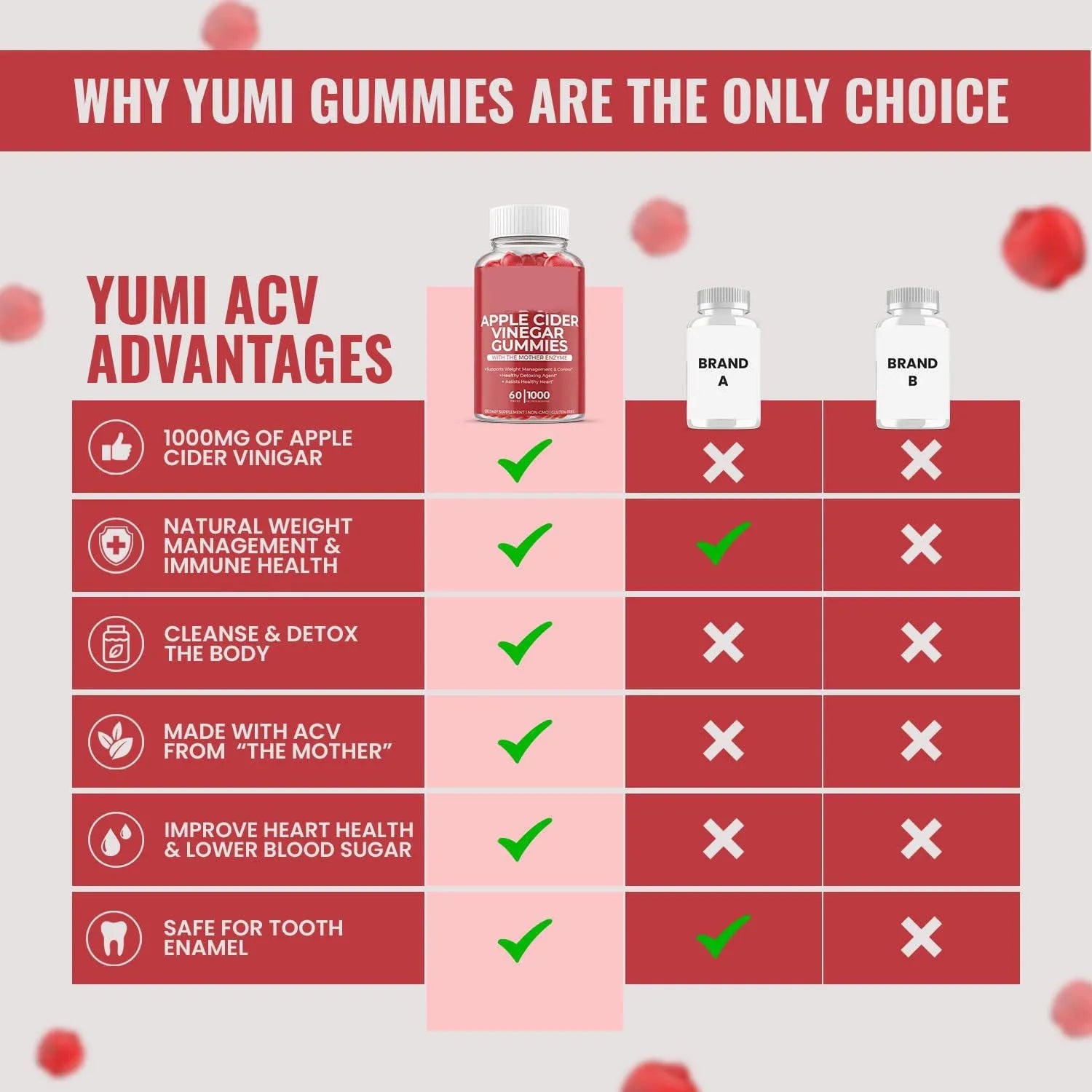 Bottle of apple cider vinegar gummy tablets containing 60 chewable soft candies for adult dietary supplementation