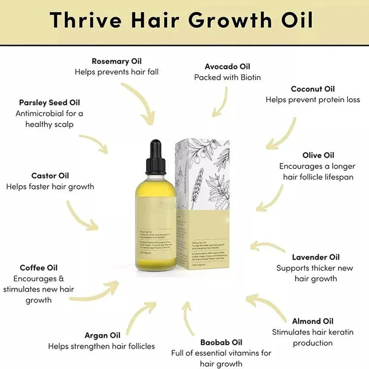 60ml bottle of yellow rosemary hair oil for damaged hair treatment
