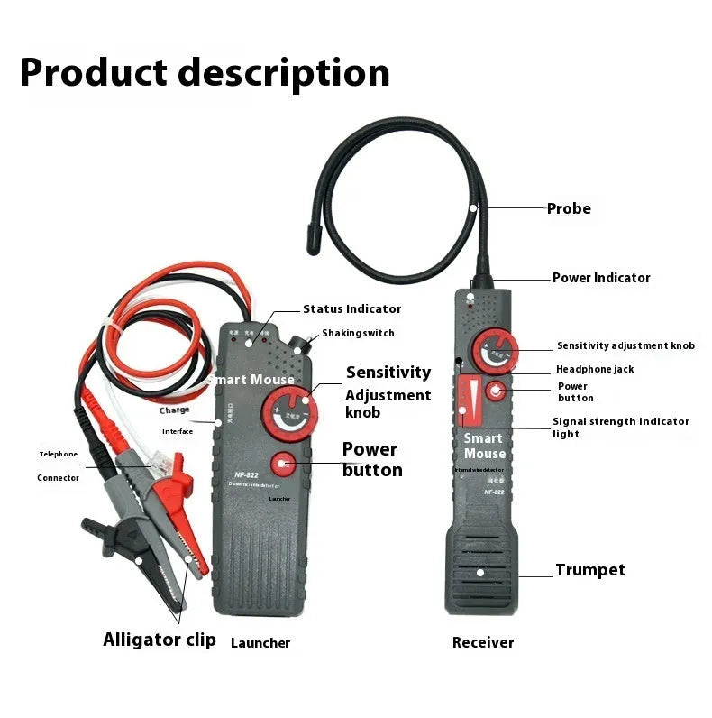 Buried wire cable tester line finder kit with transmitter, receiver, and accessories on a grey background