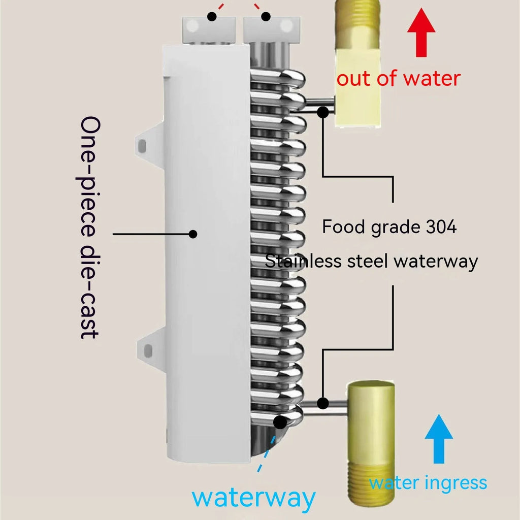Household constant temperature water heater with LED touch screen in gold, silver, or white finish.