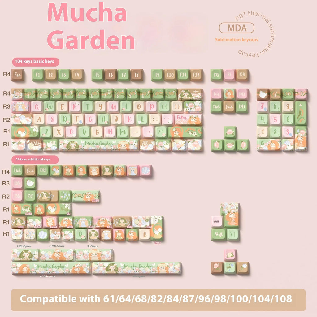 MX Garden mechanical keyboard keycap set showing Summer Garden colour pattern with sublimation printed graphics