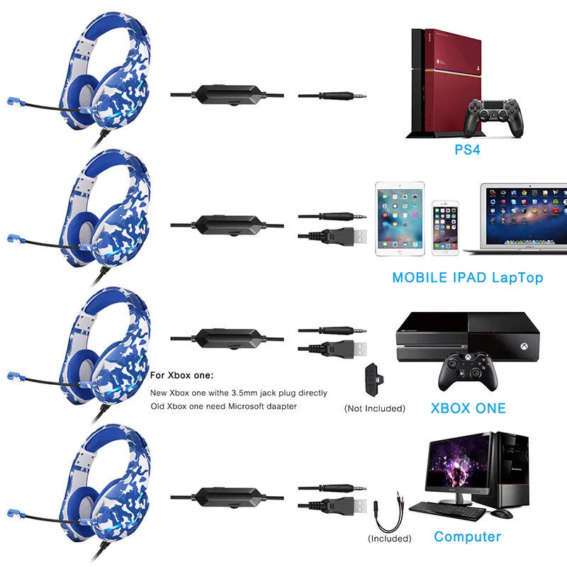 Wired camouflage gaming headset with microphone, cloth earmuffs, and a braided cable
