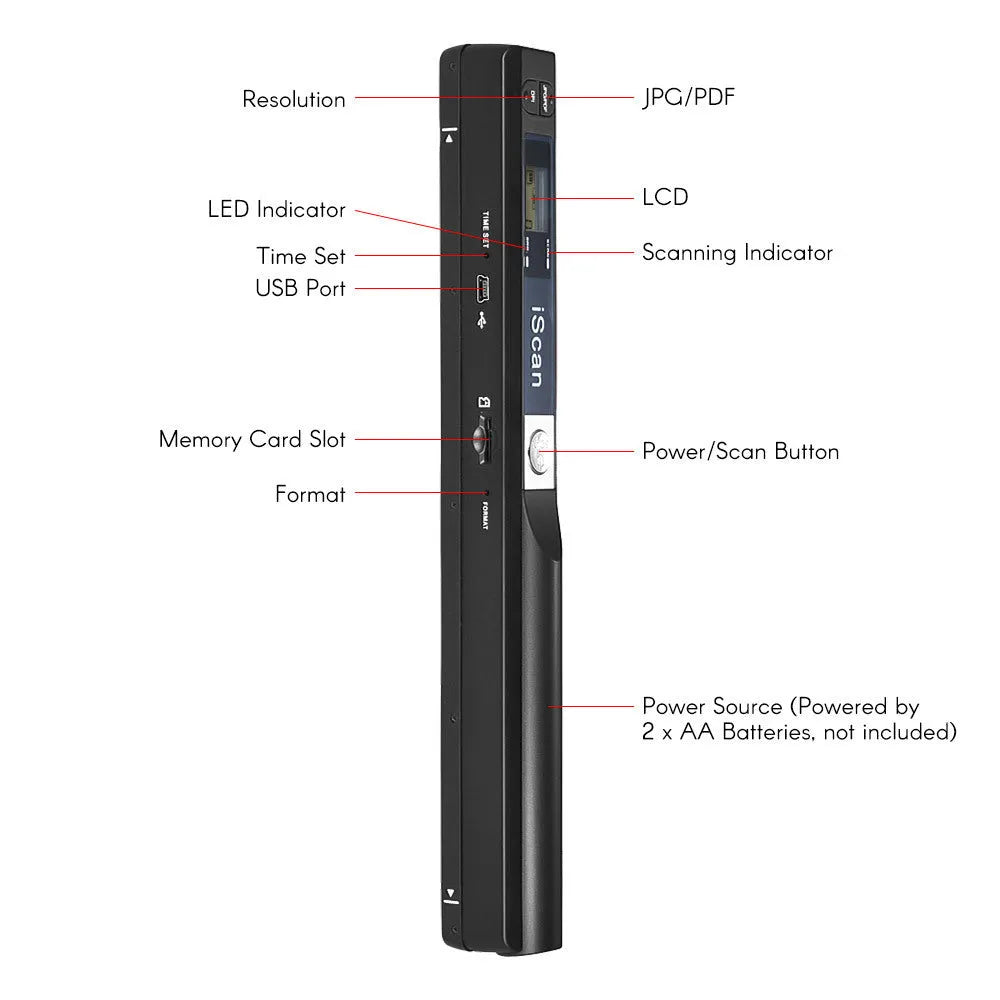 Handheld wireless barcode scanner in multiple colour options for portable inventory management