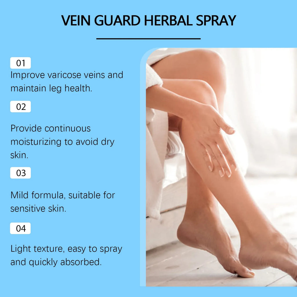 30ml bottle of herbal body care spray with a blend of seven plant extracts including menthol and gardenia fruit.