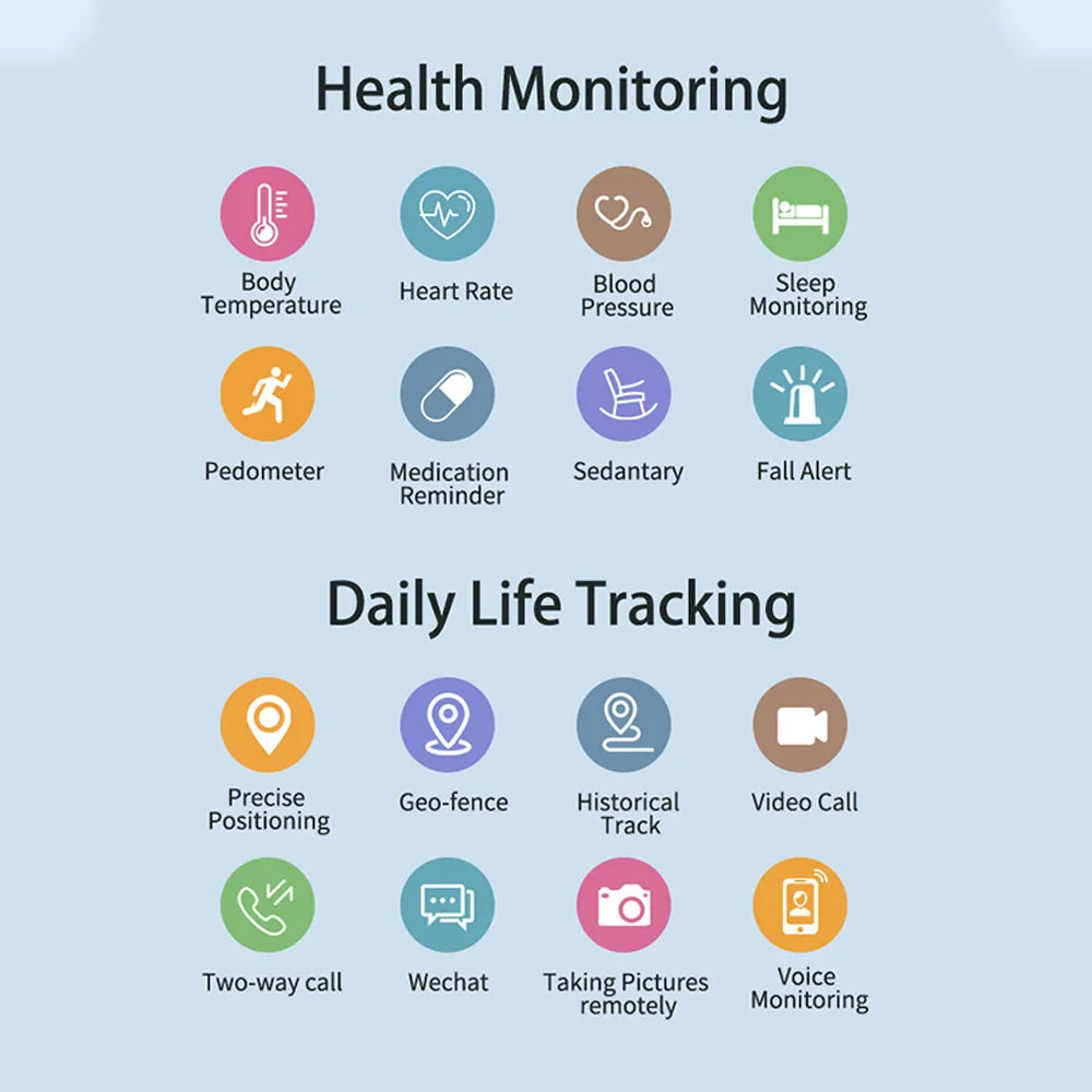 Square smart watch for elderly with GPS tracking, SOS button, and heart rate monitoring on silicone strap