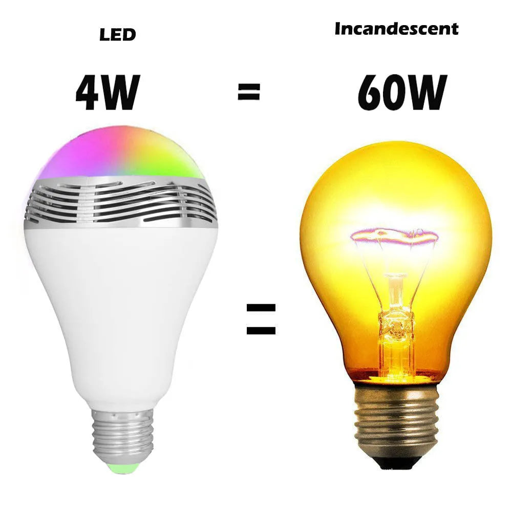E27 smart LED bulb with Bluetooth speaker and RGB colour control