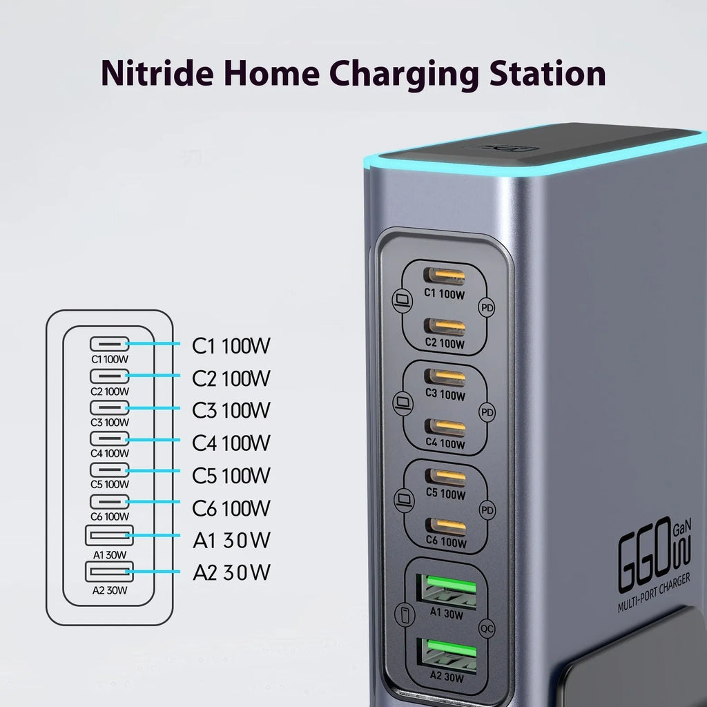 660W gallium nitride desktop fast charger with four international plug types: US, EU, UK, and AU standards