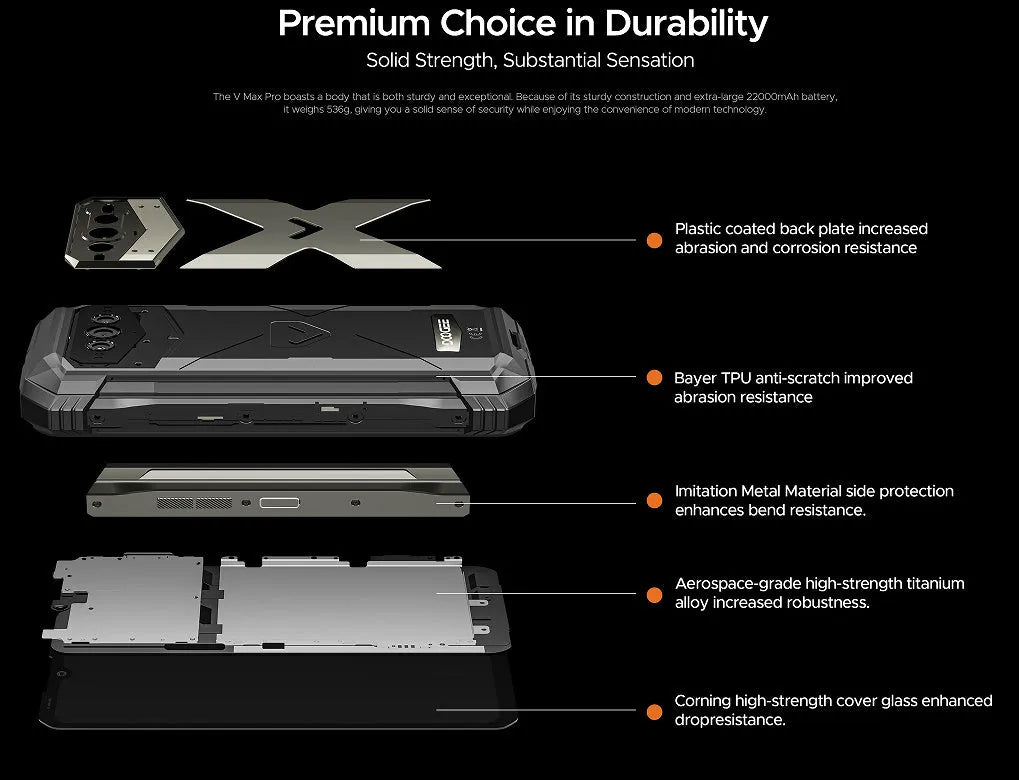 VMAX PRO Mobile Phone in black and grey colours with included charger and manual