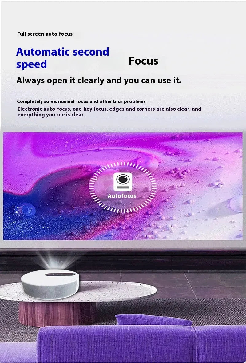 White HD home theatre projector with remote control on a stand, showing 720p resolution and 200LM brightness specifications.