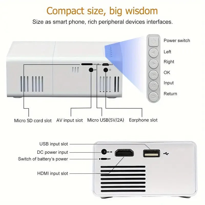 M100 Mini LED home projector in white or black colour with remote control and 100 inch projection capability