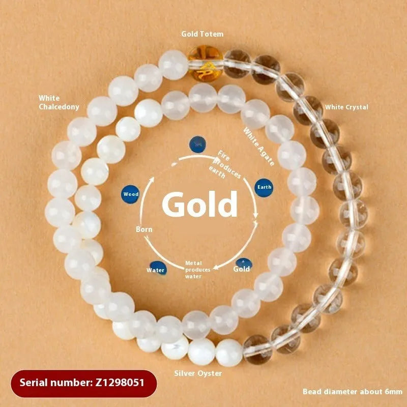Handmade double ring crystal bracelet in five elements colours on a wrist.
