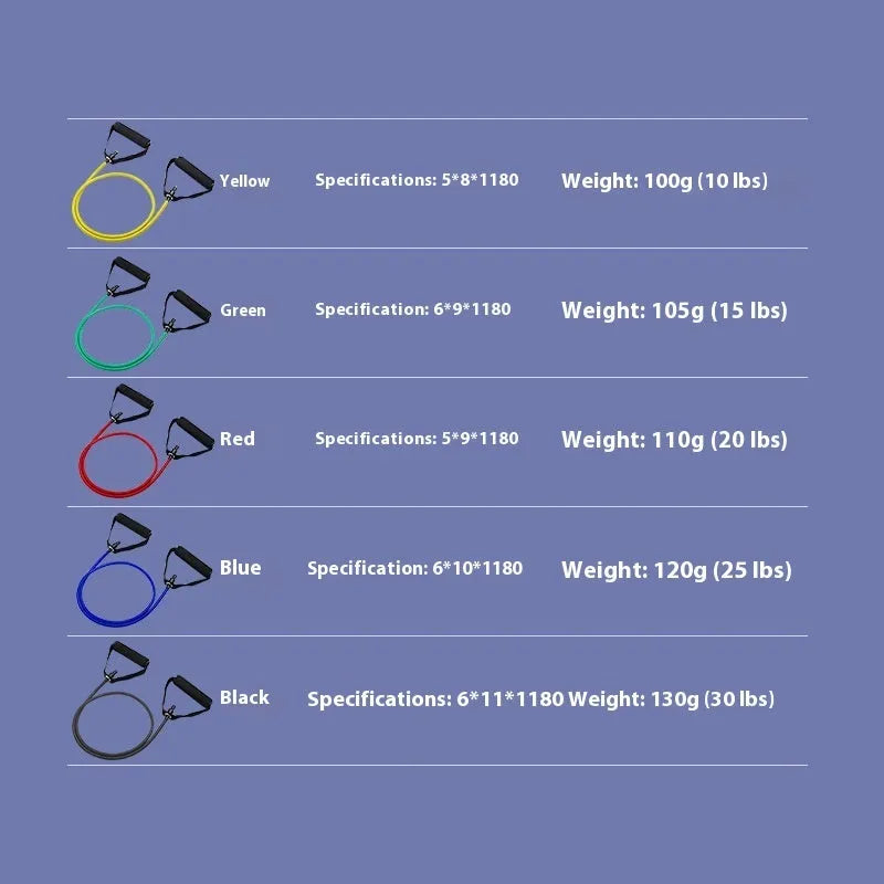 Adjustable resistance exercise equipment with TPE tension rope in five colour-coded resistance levels