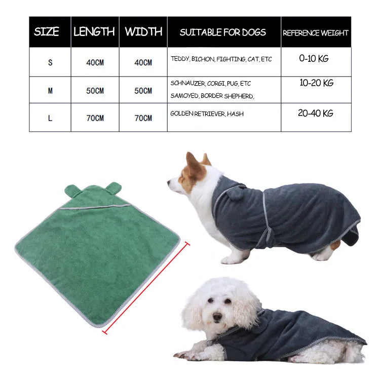 Ultra fine fiber pet towels in grey and green colours for dog and cat baths