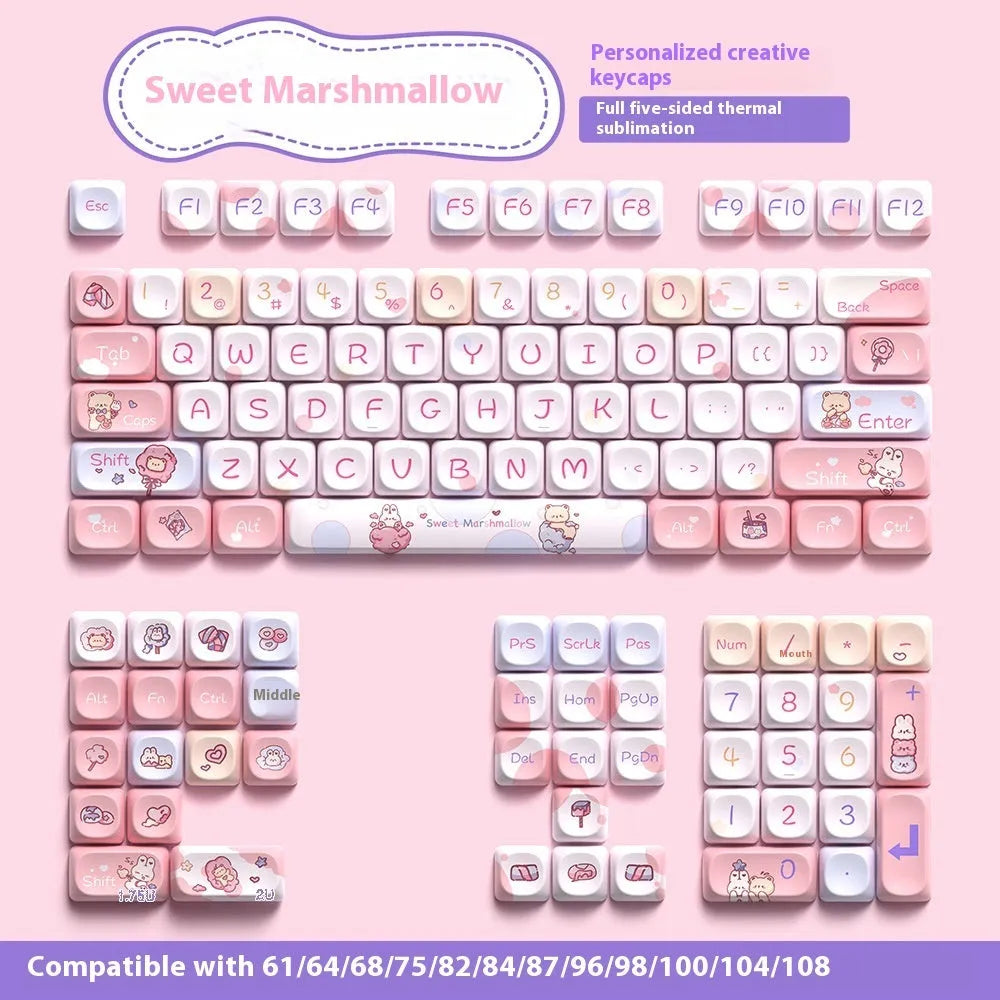 Sweet cotton candy coloured mechanical keyboard keycap set in pastel pink and white, shown in packaging.