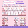 Sweet cotton candy coloured mechanical keyboard keycap set in pastel pink and white, shown in packaging.
