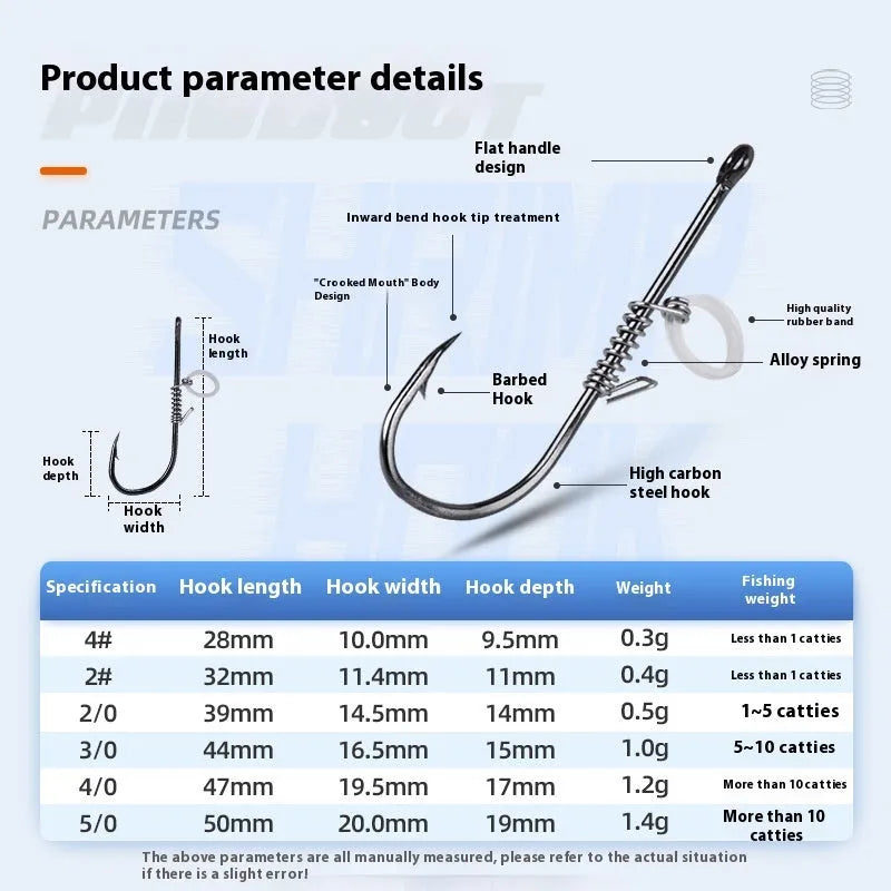 Spring rubber band sea fishing lure with barbed hook holding live shrimp for outdoor fishing
