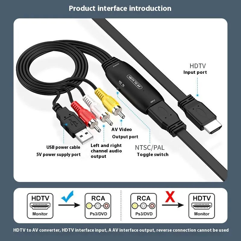 HDMI to AV converter adapter with RCA connectors and 110cm cable for video transfer