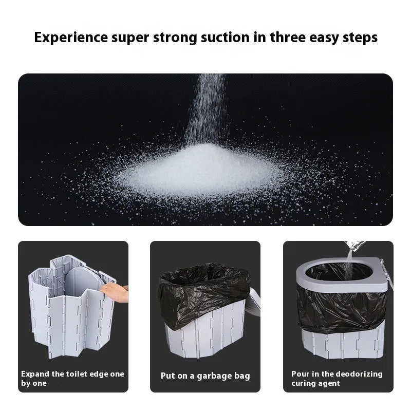 Disposable emergency urine bag kit with black degradable bags and curing agent sachets.