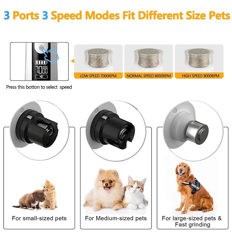 Electric dog nail grinder device with LED digital display and dust collection attachment