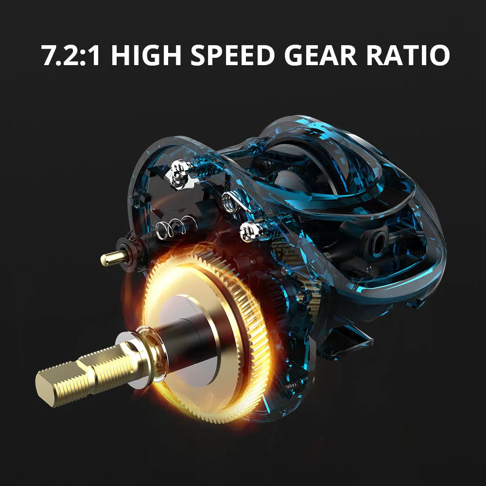Drip wheel fishing reel with rocking wheel line system, shown in left-handed and right-handed options.