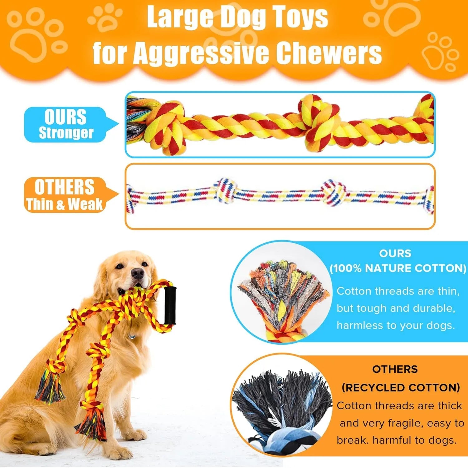 Blue and yellow durable cotton dog rope tug toy with ergonomic handle for large breed aggressive chewers