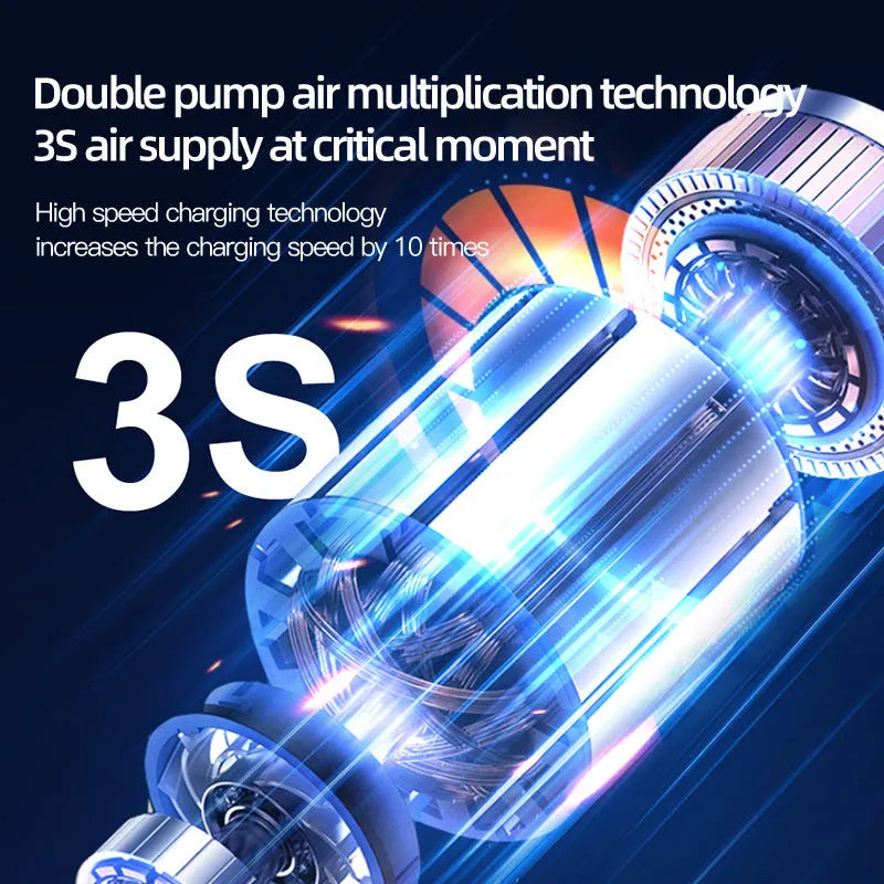 Portable wireless air pump with 6000mAh battery, 13cm hose, and multiple nozzles on a grey background.