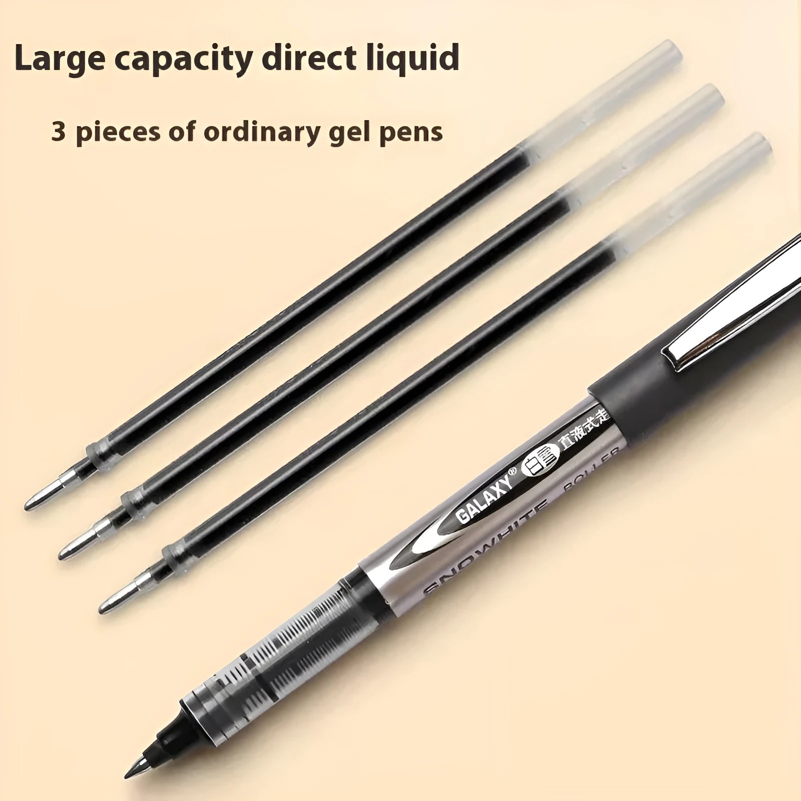 Water-based quick-drying signature pen with 0.5mm fine point in plastic casing, 12-piece box
