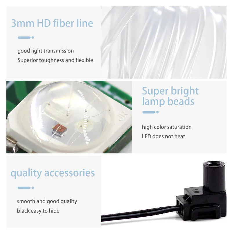 Car interior RGB LED light strip with wireless controller showing multiple colour options