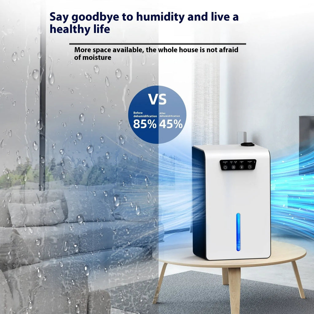 Milky white small dehumidifier for bedrooms with 2.6 litre fluid reservoir capacity